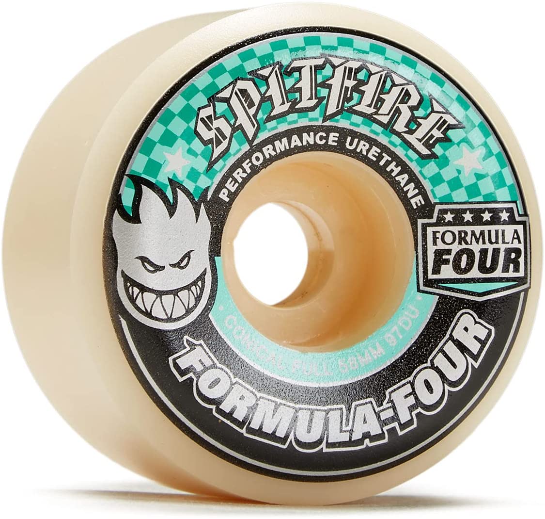 The 5 Best Skateboard Wheels For Skateparks