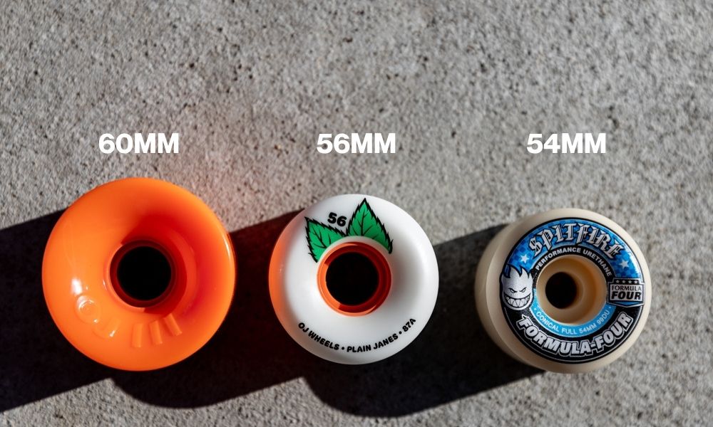 Does Wheel Size Matter? (How To Choose)